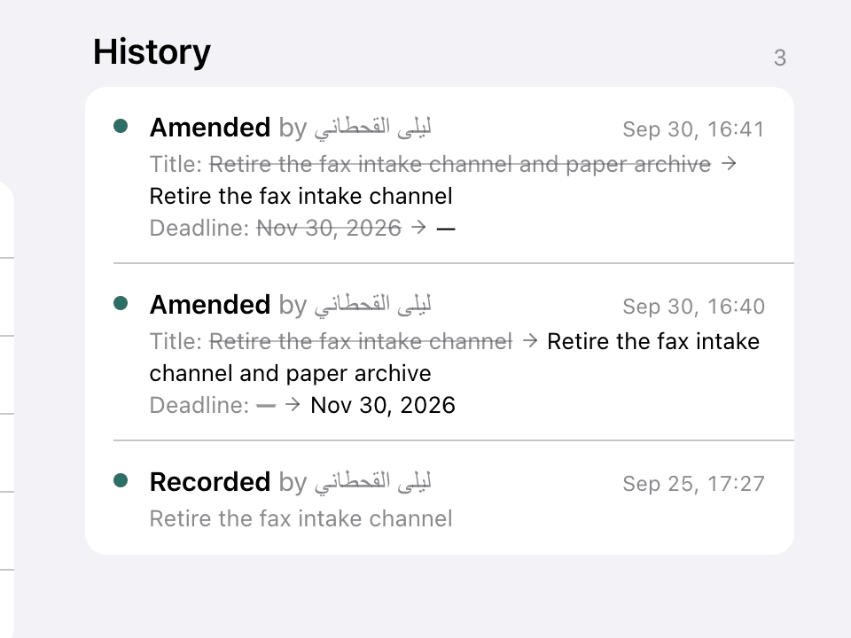 An outcome's history, from its recording to its ratification